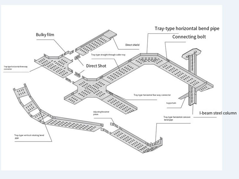 Cable Tray Support